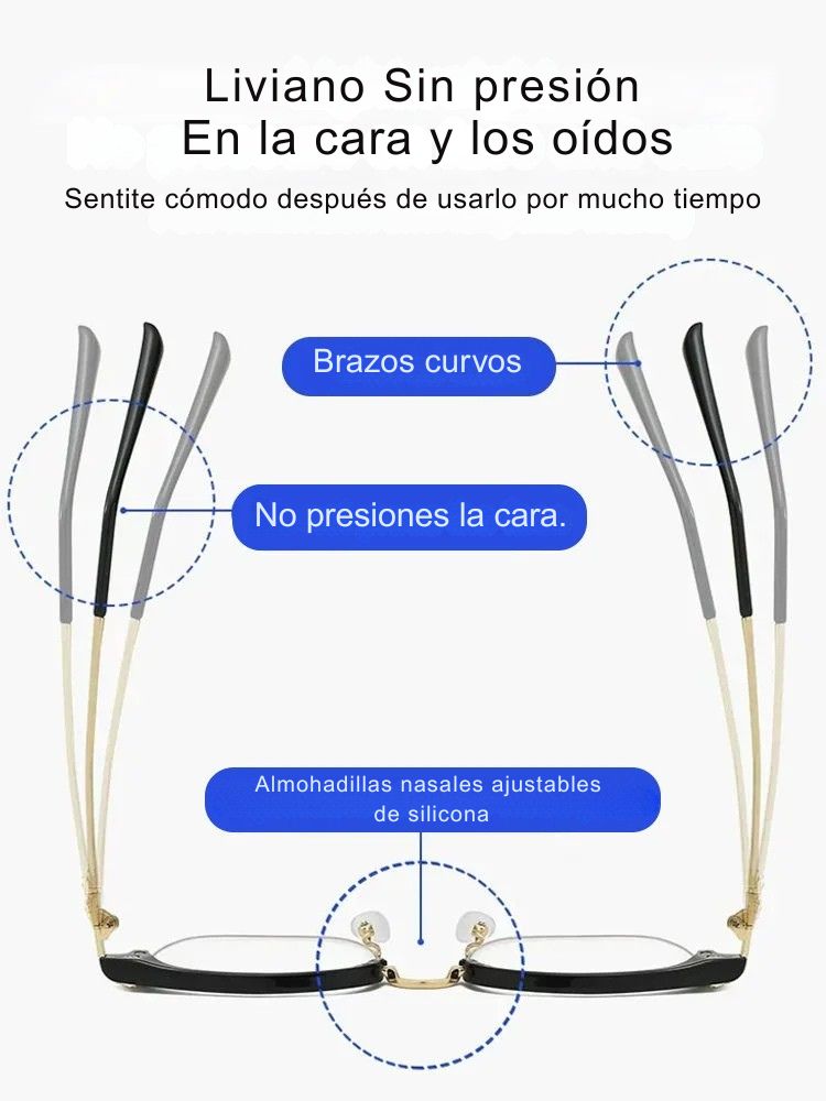 Anteojos Inteligentes Antirreflejo Ultralivianas - ¡COMPRÁ 1 Y LLEVATE 2!