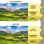 Gafas Protectoras Titanium Pro - [COMPRA 1 Y LLÉVATE 2]